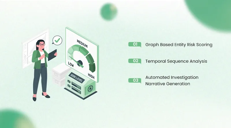 What KriraAI Built: An Intelligent Transaction Risk Platform