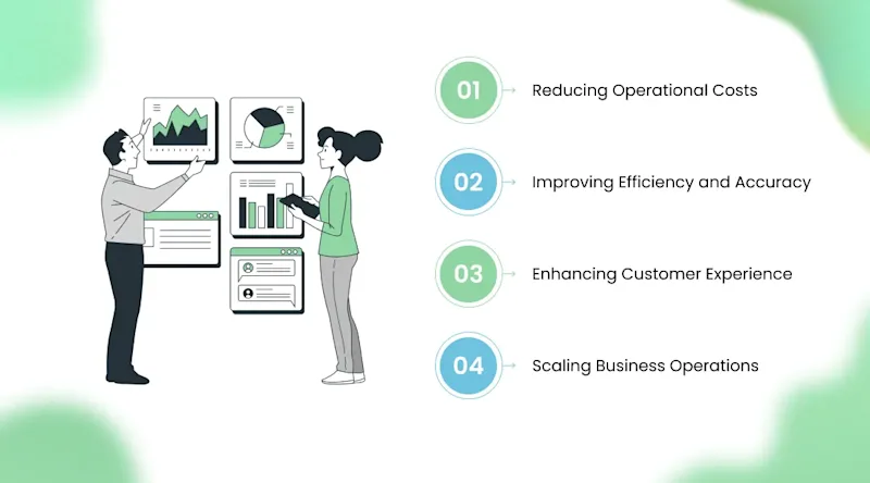 Key Business Problems AI Automation Can Solve
