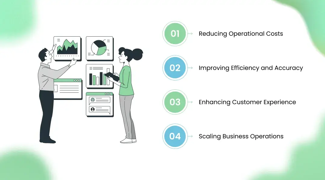 Key Business Problems AI Automation Can Solve