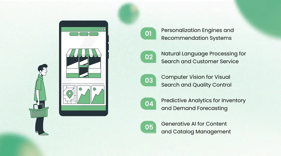 How AI Is Transforming Ecommerce Operations and Customer Experience