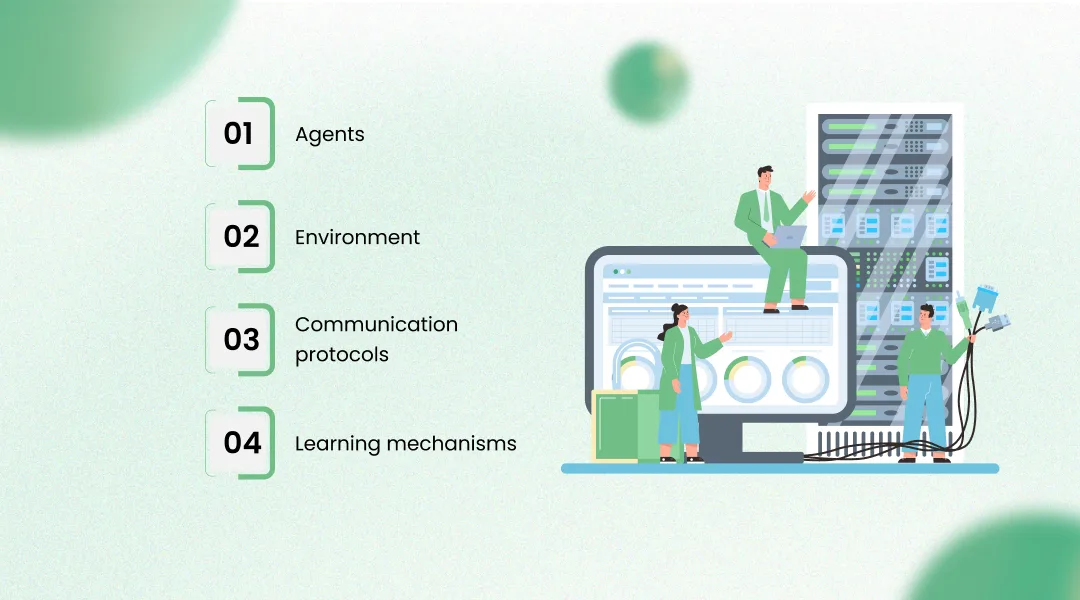 Key Components of Multi-Agent Systems
