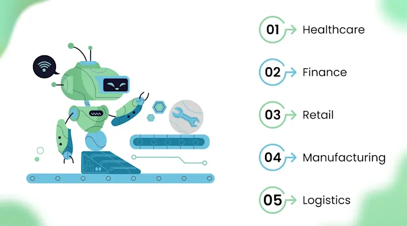 Real-World Use Cases of AI in Different Industries