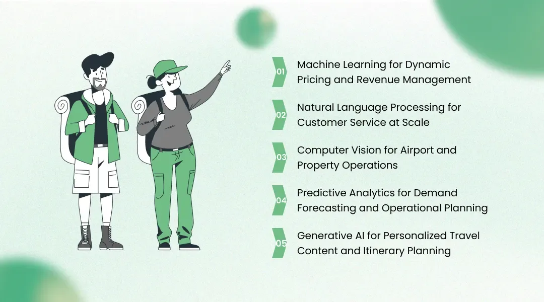 How AI in Travel and Tourism Is Transforming Every Layer of Operations