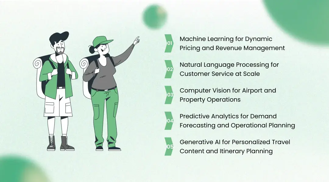 How AI in Travel and Tourism Is Transforming Every Layer of Operations