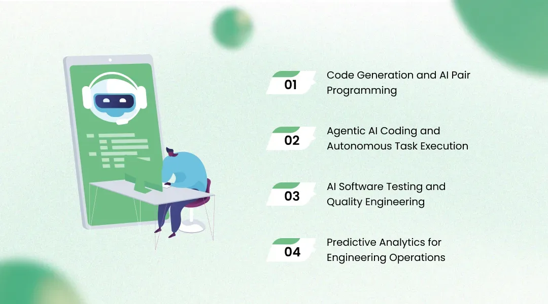 How AI in Software Development Is Restructuring the Lifecycle