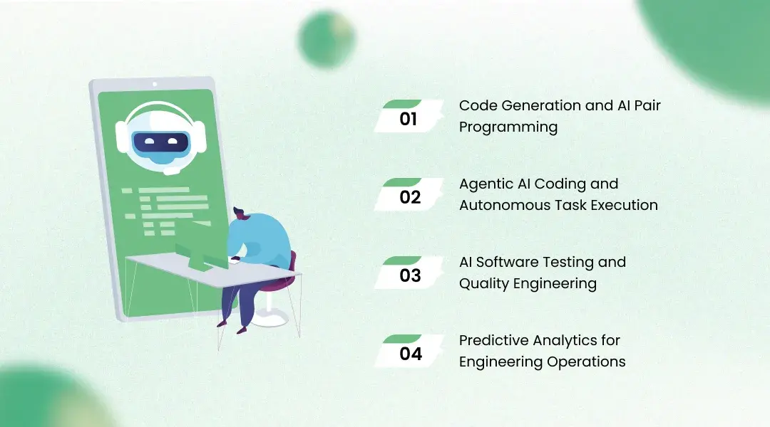 How AI in Software Development Is Restructuring the Lifecycle