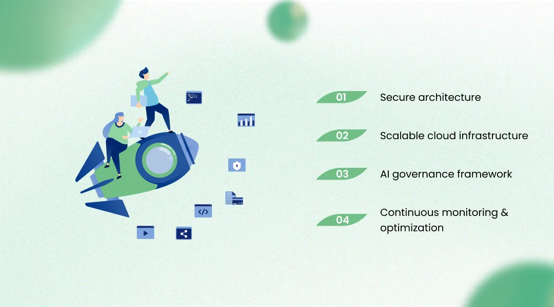 Key Features of a Leading AI Company