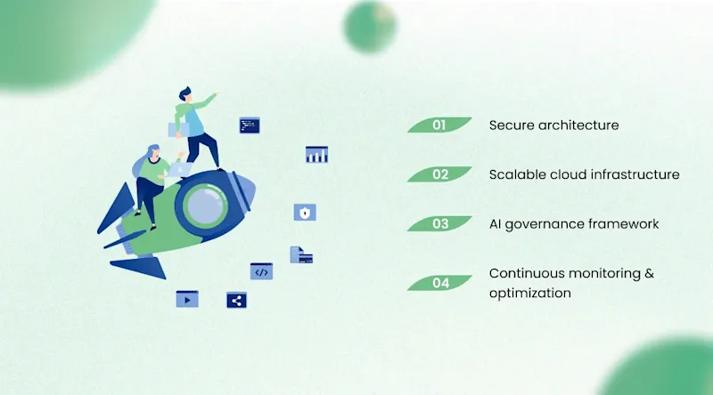 Key Features of a Leading AI Company