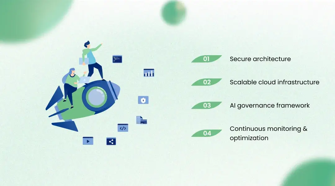 Key Features of a Leading AI Company