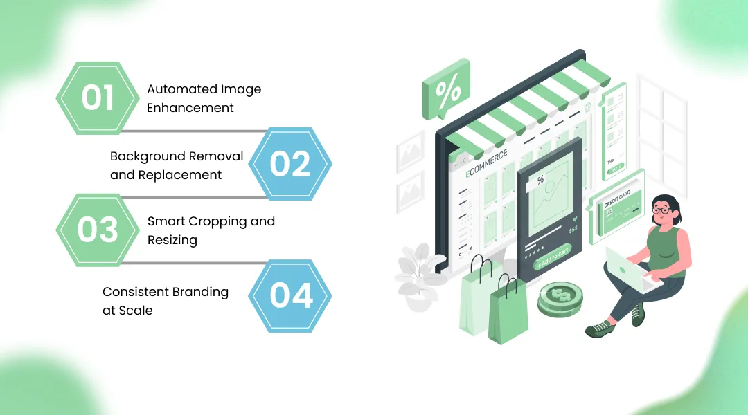 How AI Product Image Optimization for E-commerce Works