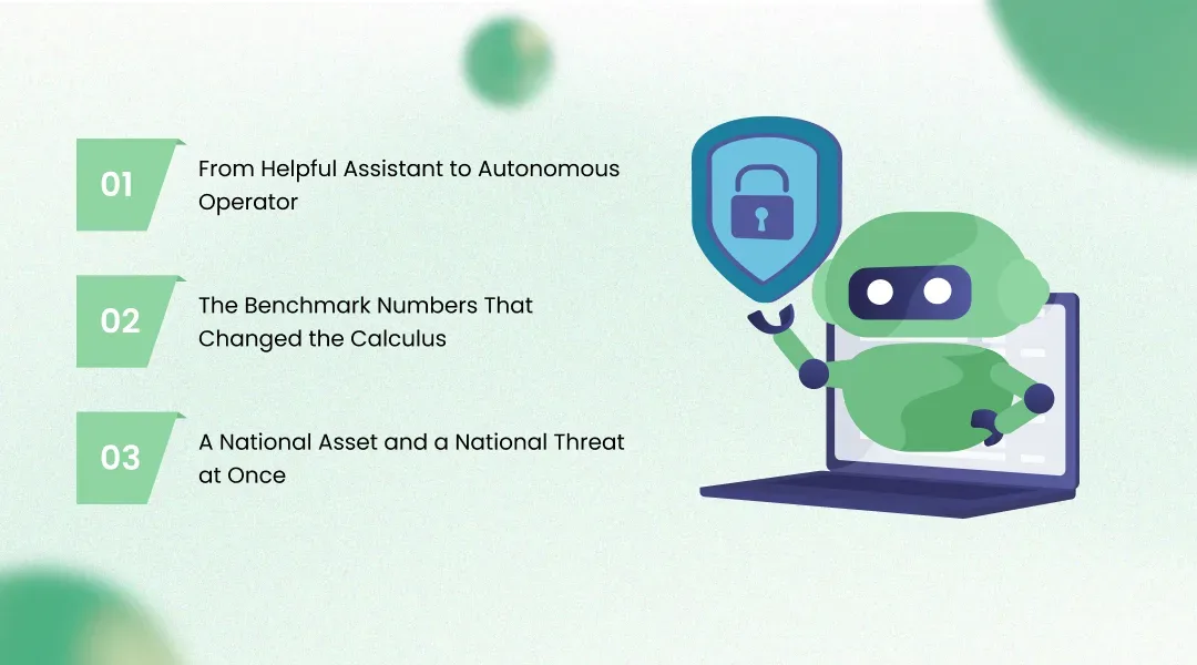 Frontier AI Model Cybersecurity: The Capability That Forced Washington's Hand