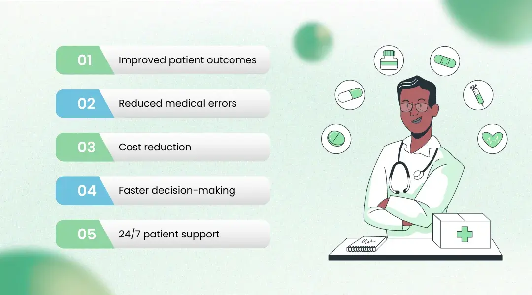 Benefits of AI in Healthcare