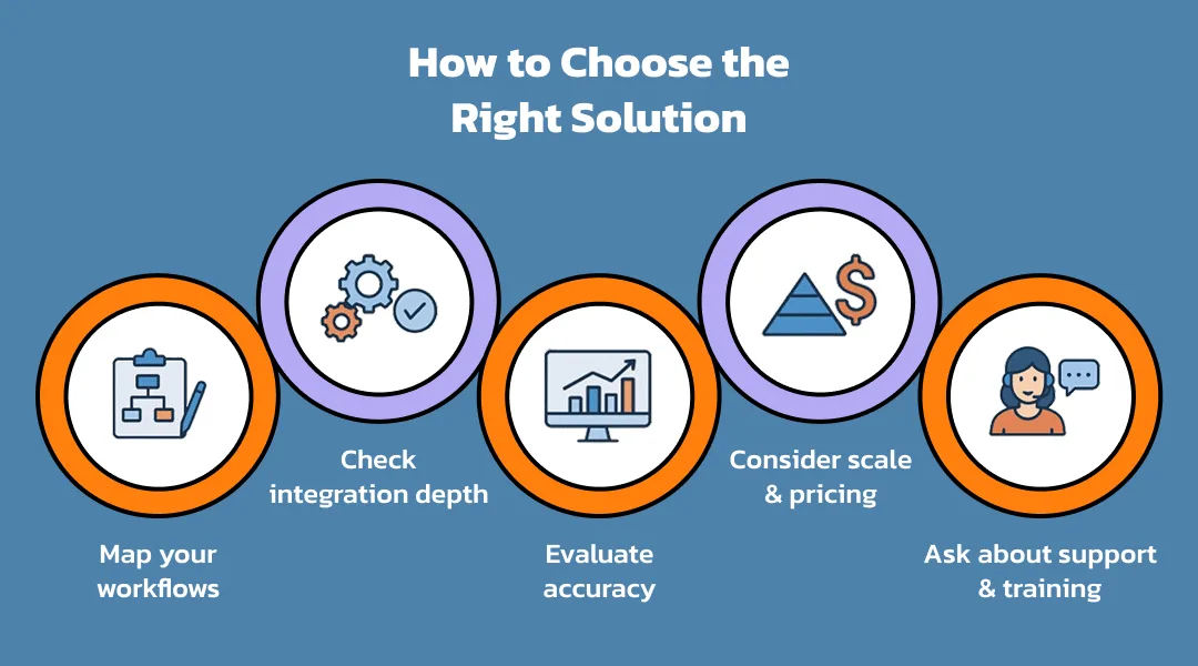 How to Choose the Right Solution