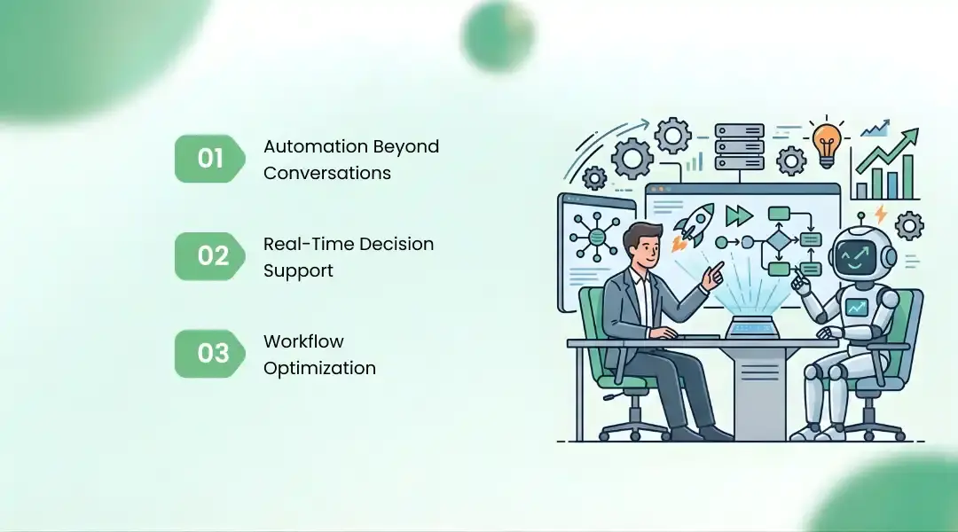Why Businesses Are Moving to AI Copilots