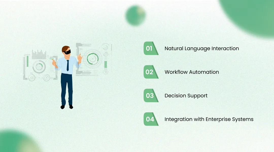 Key Features of a Corporate AI Copilot