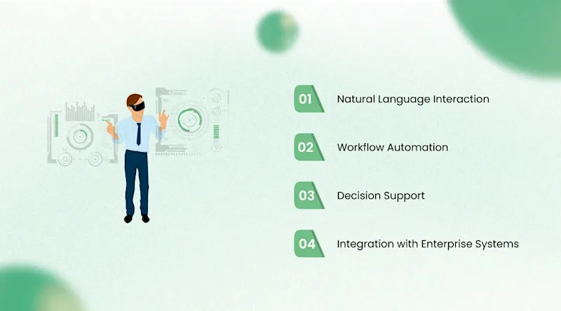 Key Features of a Corporate AI Copilot