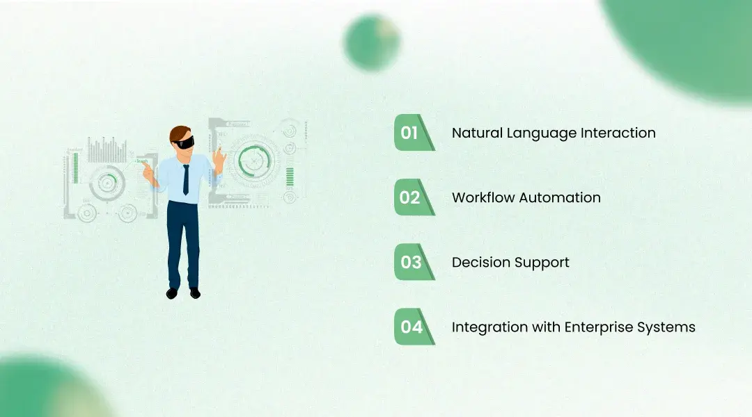 Key Features of a Corporate AI Copilot