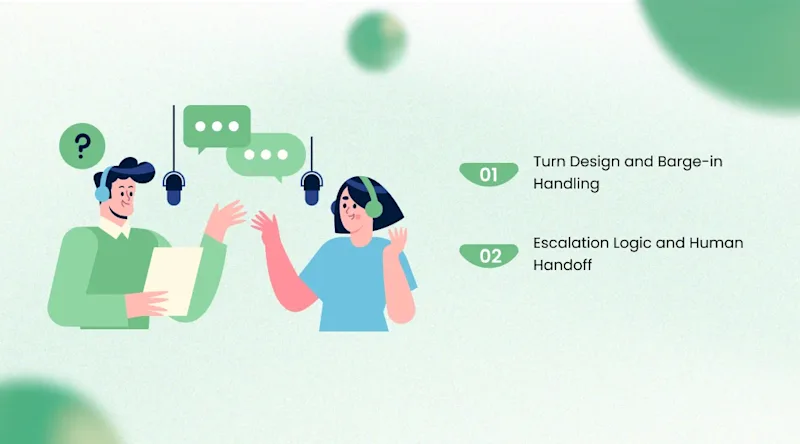 Dialogue Design Principles for High-Resolution Call Agents