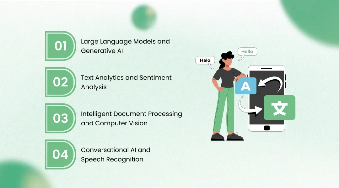 How AI Is Transforming Natural Language Processing Services