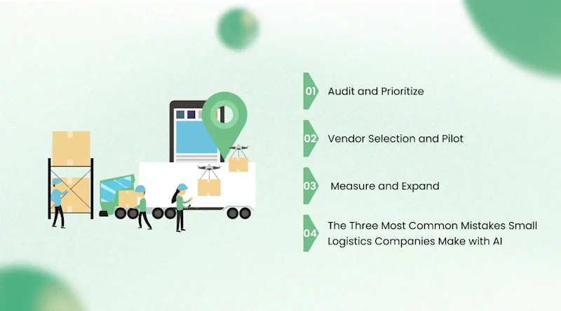 A Step by Step Implementation Roadmap for Small Logistics Companies
