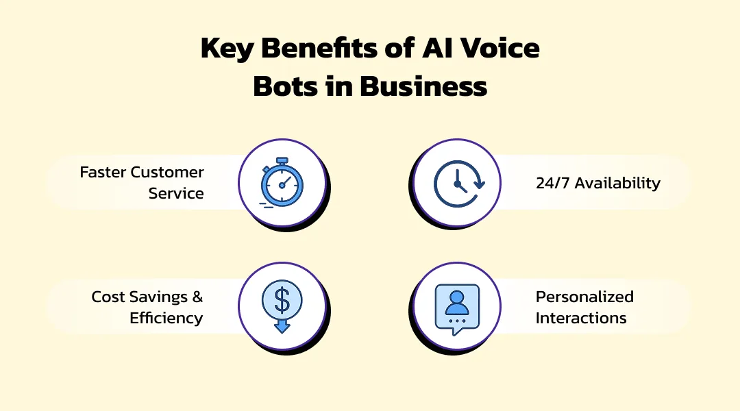 Key Benefits of AI Voice Bots in Business | KriraAI