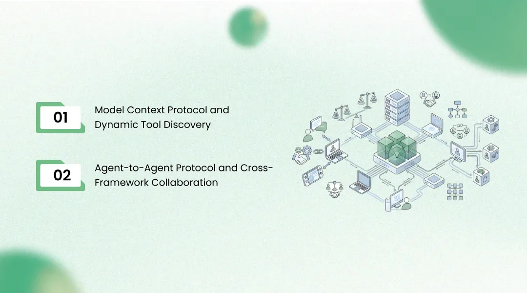 MCP and A2A: The Two Protocols That Define Production Agent Interoperability