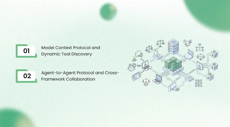 MCP and A2A: The Two Protocols That Define Production Agent Interoperability