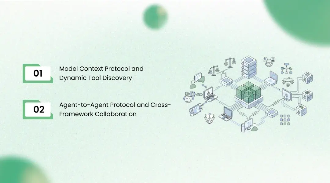 MCP and A2A: The Two Protocols That Define Production Agent Interoperability