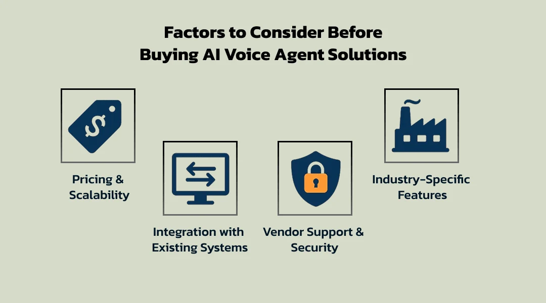 Factors to Consider Before Buying AI Voice Agent Solutions