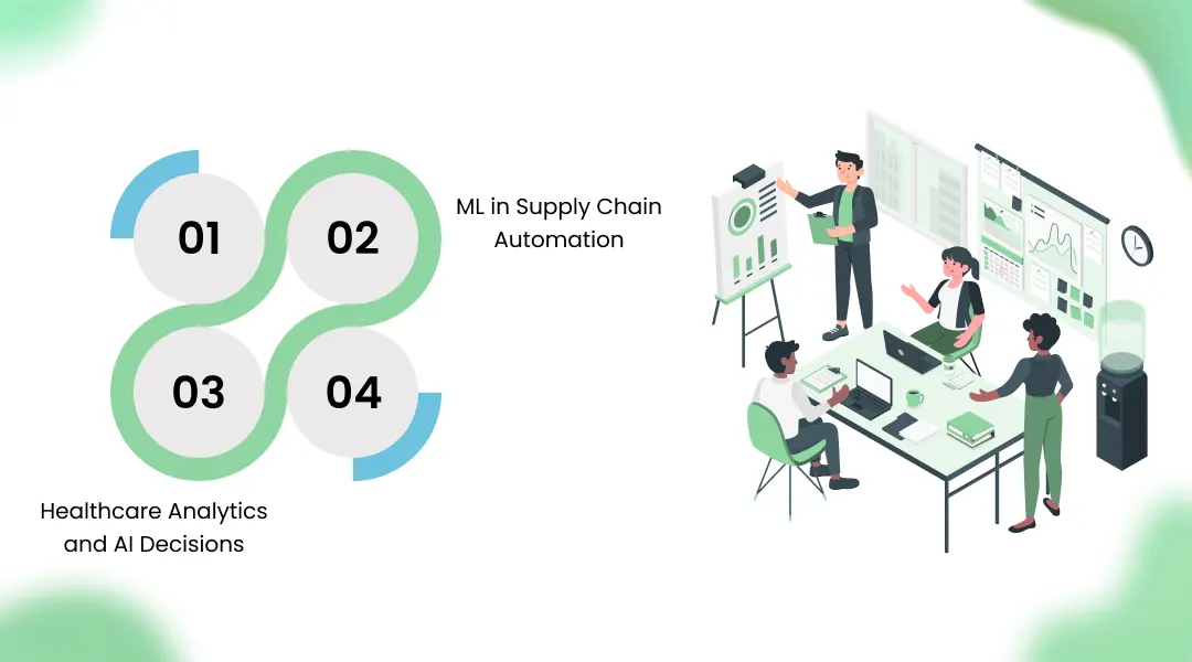Real-World Use Cases Across Industries