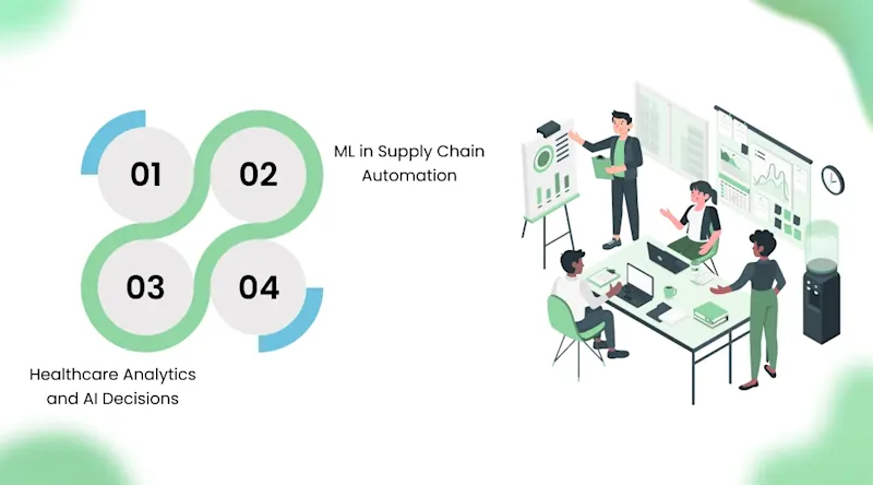 Real-World Use Cases Across Industries