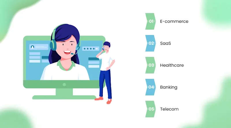 Industries Benefiting from AI Customer Support Automation