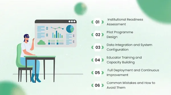 The $6 Trillion Sector That Can No Longer Afford to Teach the Same Way Twice