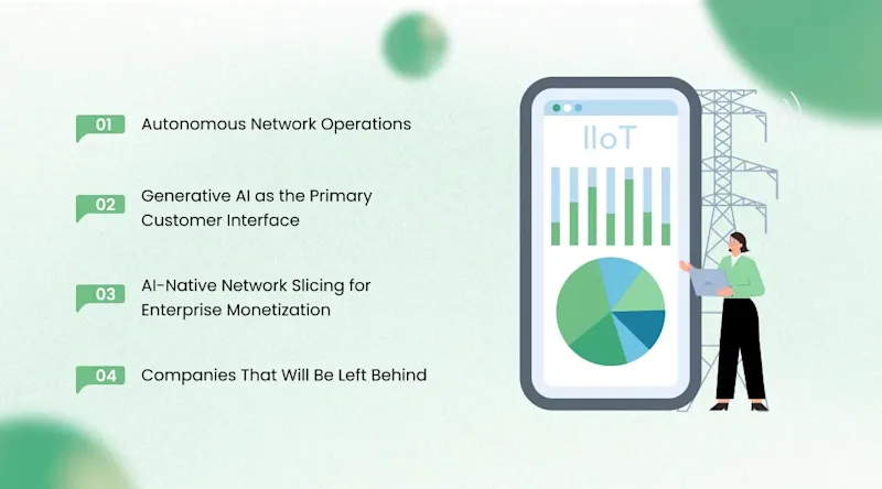 The Future of AI in Telecommunications: A Three-to-Five Year View