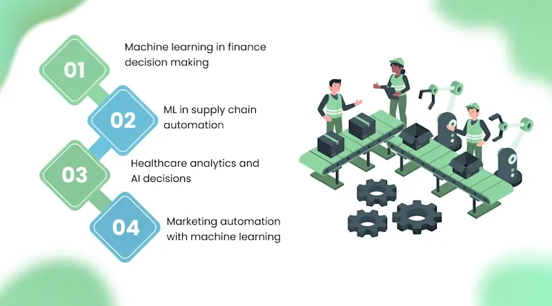 Real-World Use Cases Across Industries
