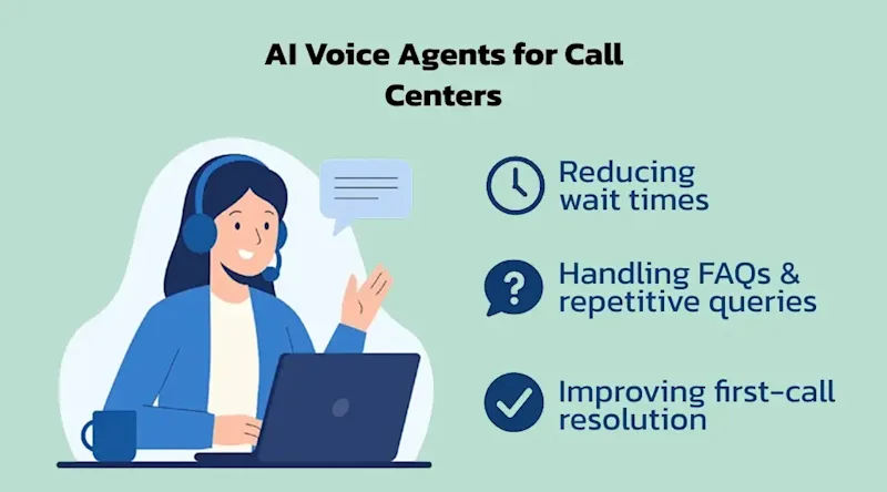 AI Voice Agents for Call Centers