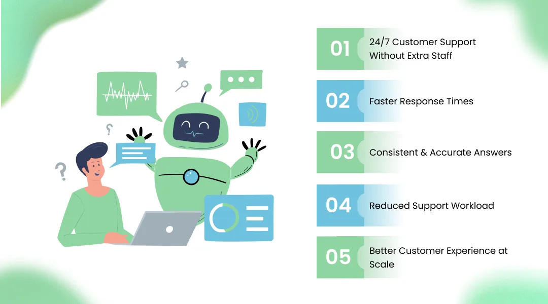 Key Benefits of AI Chatbots for Customer Service
