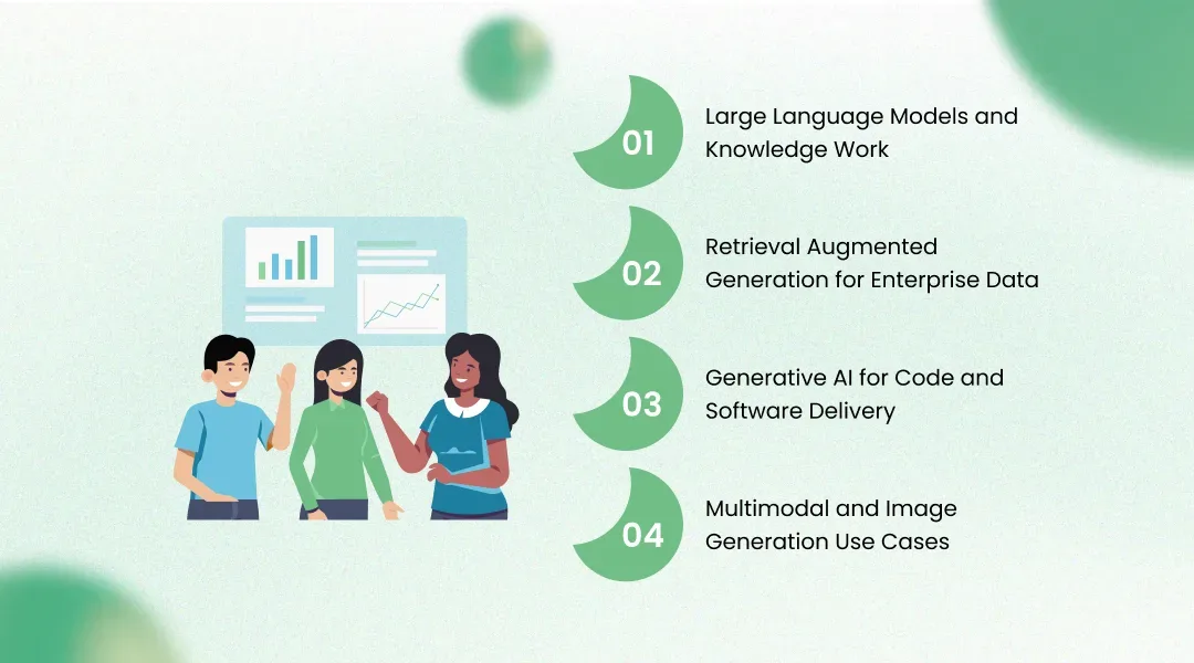 Where Enterprise Generative AI Adoption Creates Value