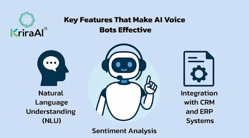 Key Features That Make AI Voice Bots Effective