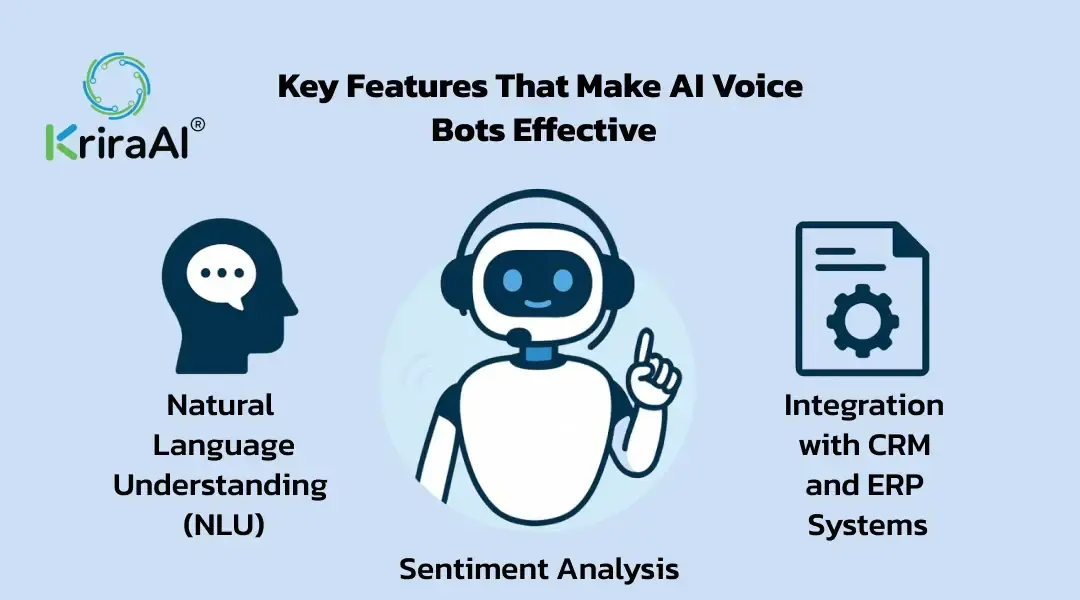 Key Features That Make AI Voice Bots Effective