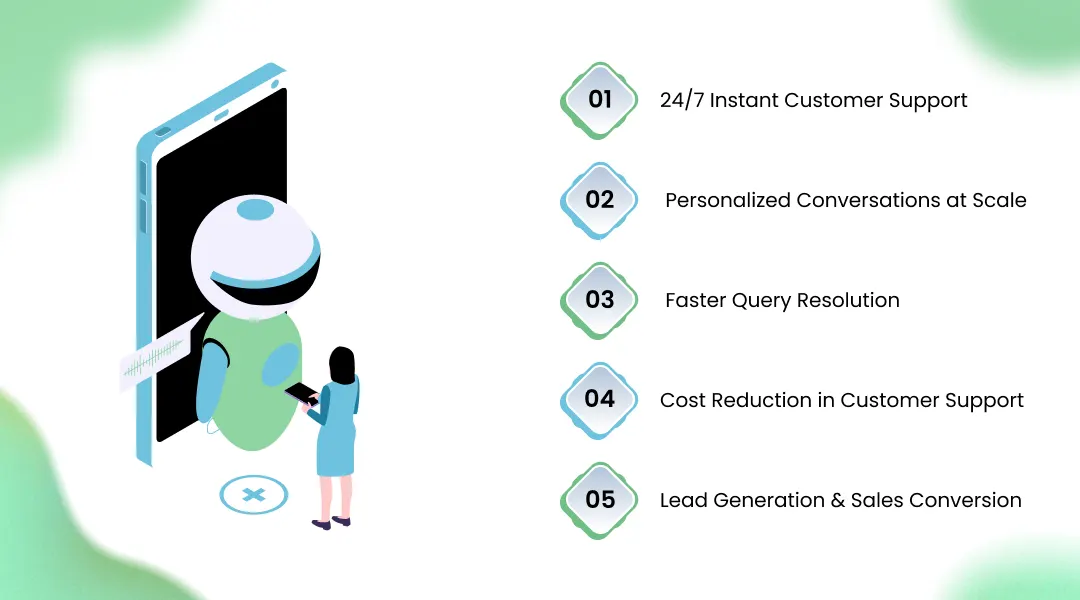 How AI Chatbots Are Transforming Customer Engagement for Modern Businesses
