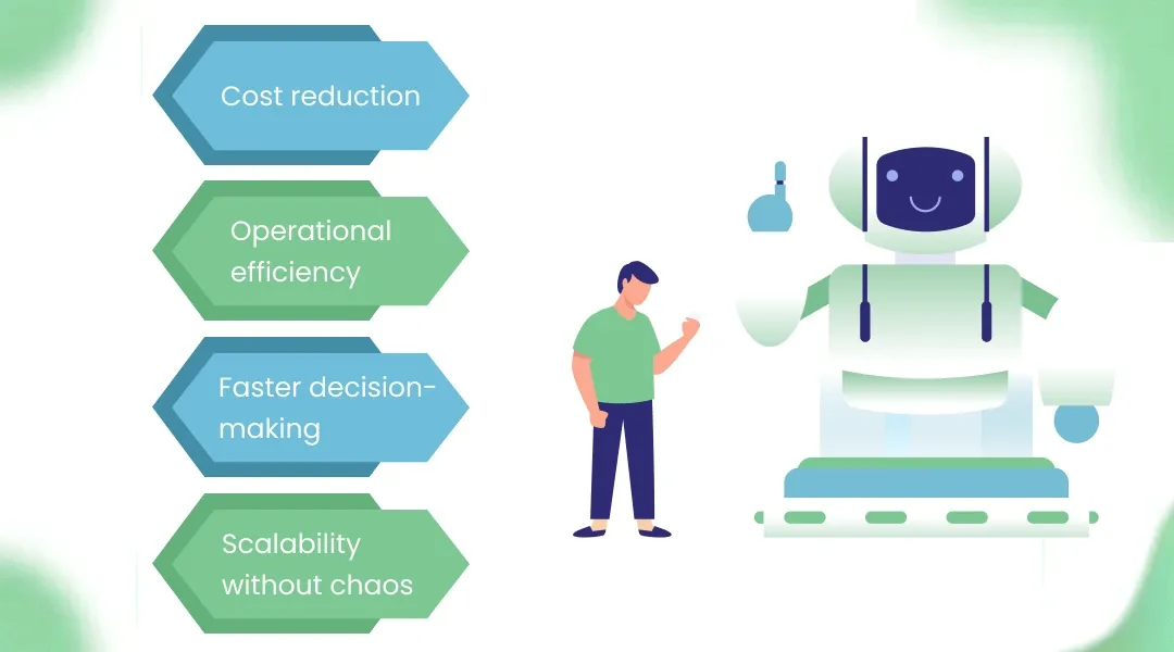 Why Businesses Are Actively Investing in AI Automation & AI Agents