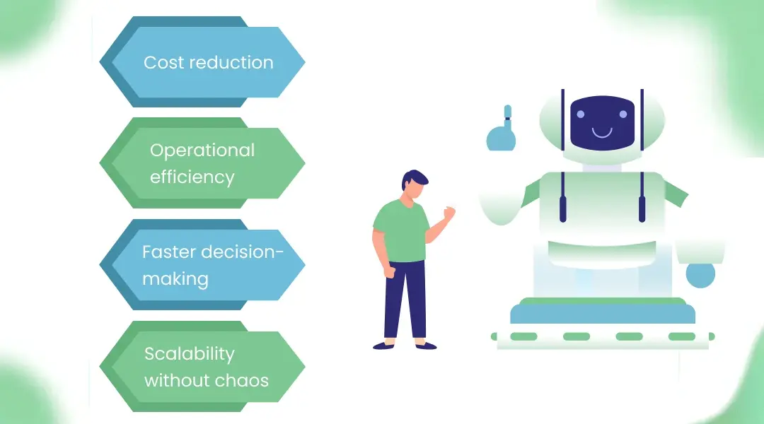Why Businesses Are Actively Investing in AI Automation & AI Agents