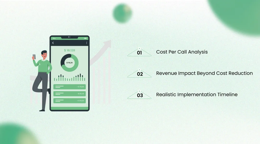 The Business Case for Automated Calling Software
