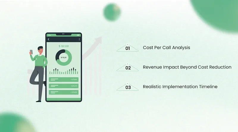 The Business Case for Automated Calling Software