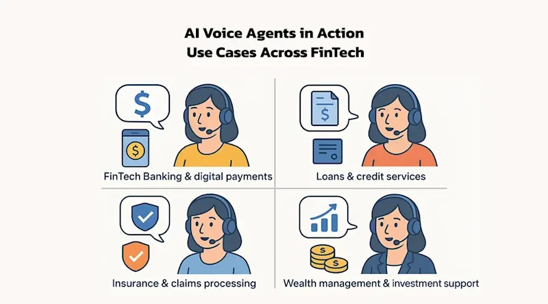 AI Voice Agents in Action: Use Cases Across FinTech