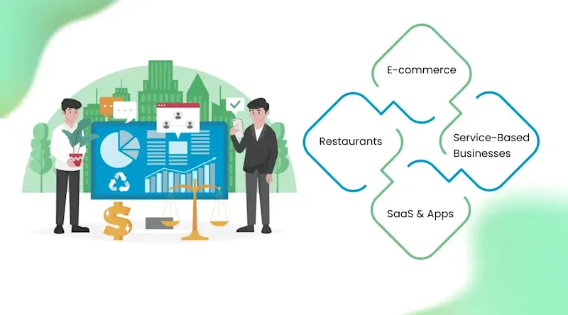 Real Use Cases Every Business Can Understand