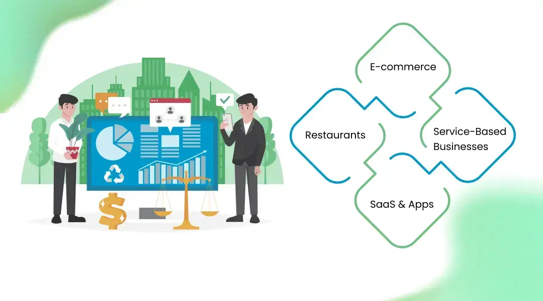 Real Use Cases Every Business Can Understand