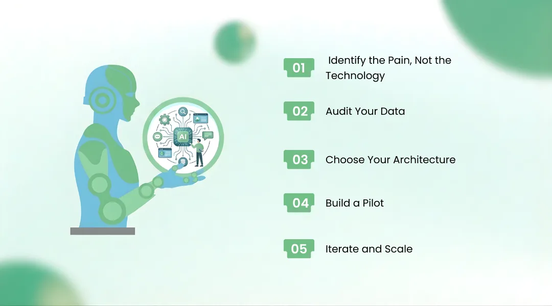 How to Implement a Corporate AI Copilot