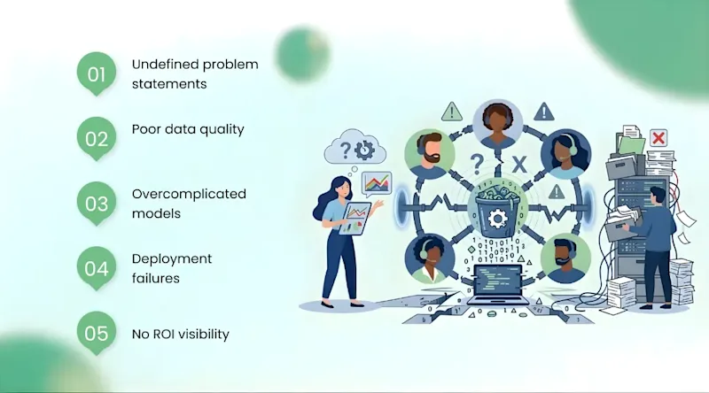 Challenges Businesses Face Without ML Consulting